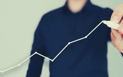 Model, Time, & Accountability