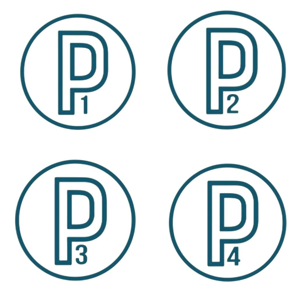 4 PS (1) THE 4 Ps