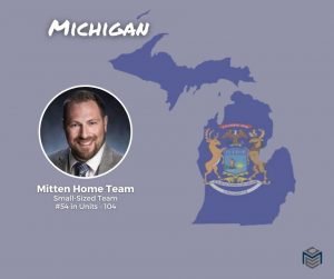 Michigan MEC real trends rank