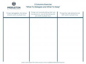 What To Delegate and What To Keep