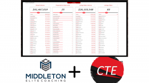 CTE BIZ TRACKER