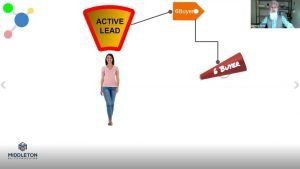 building an effective pipeline