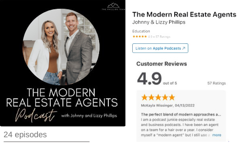 The Modern Real Estate Agents Podcast