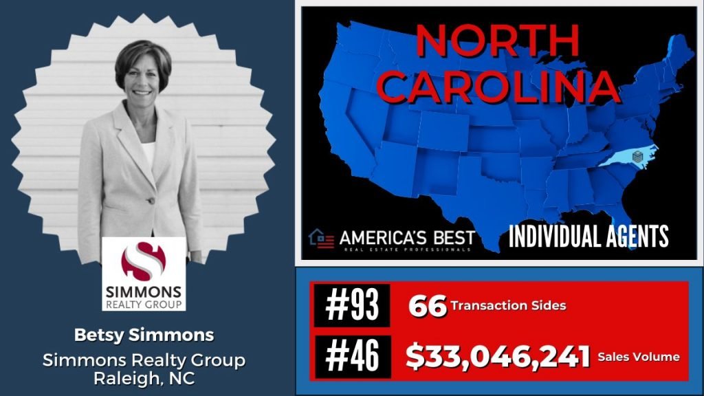 Betsy Simmons - Middleton Elite Coaching - RealTrends America's Best