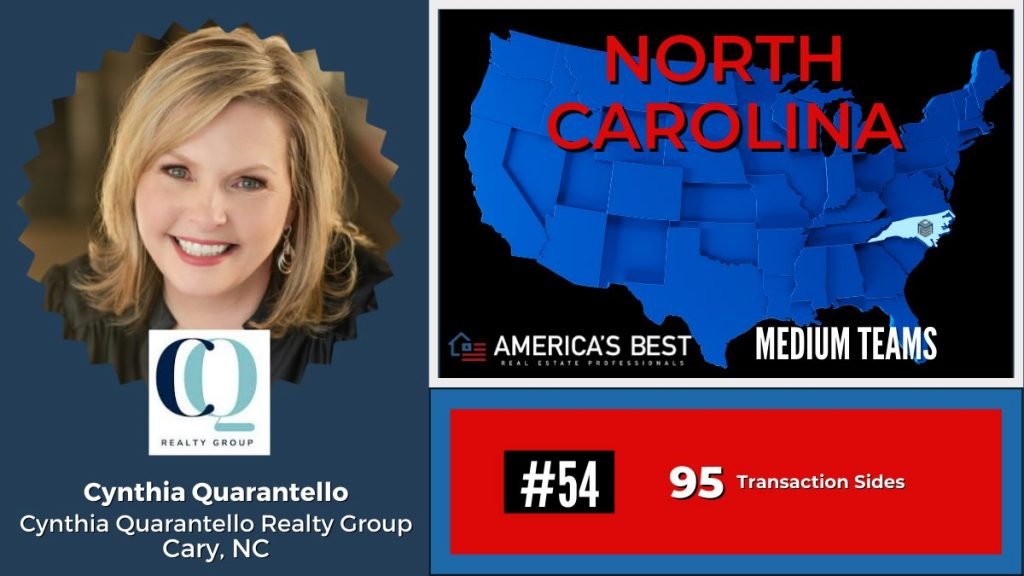 Cynthia Quarantello Realty Group - Middleton Elite Coaching - RealTrends America's Best