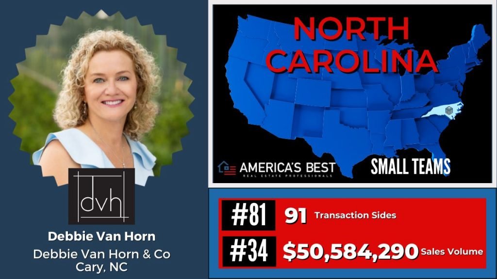 Debbie Van Horn - Middleton Elite Coaching - Realtrends America's Best