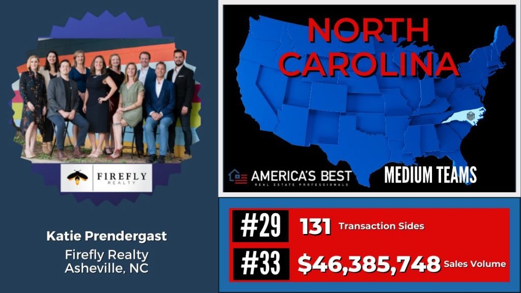 Firefly Realty - Middleton Elite Coaching - Realtrends America's Best