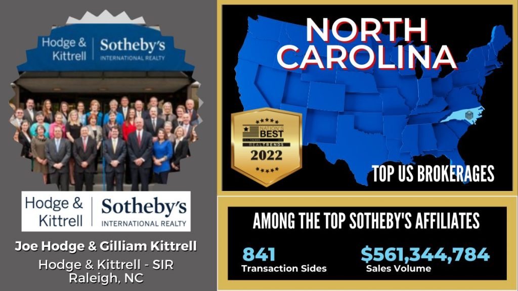 HODGE & KITTRELL SOTHEBY'S NATIONS BEST - MIDDLETON ELITE COACHING
