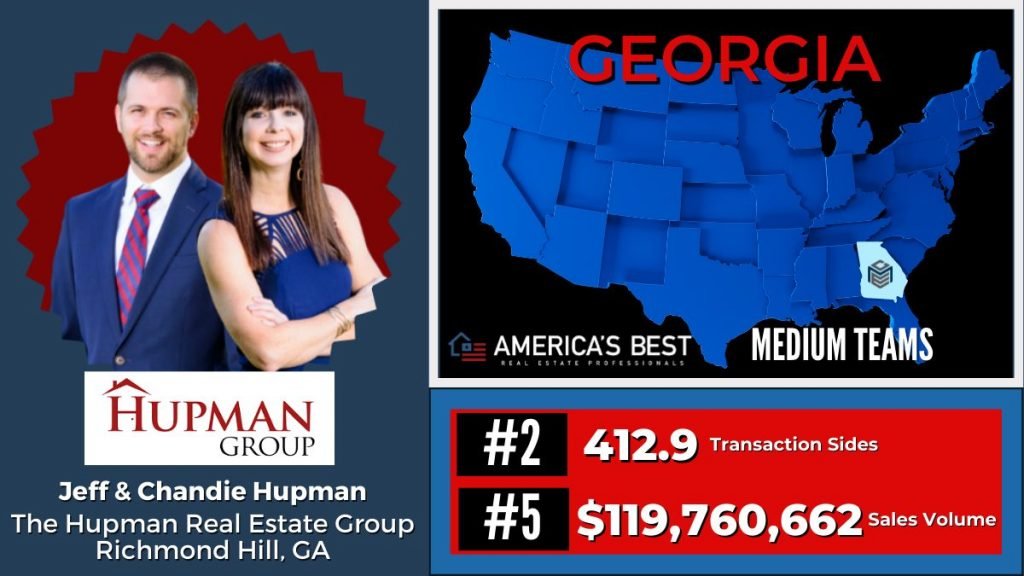 Hupman Group - Middleton Elite Coaching - RealTrends - America's Best