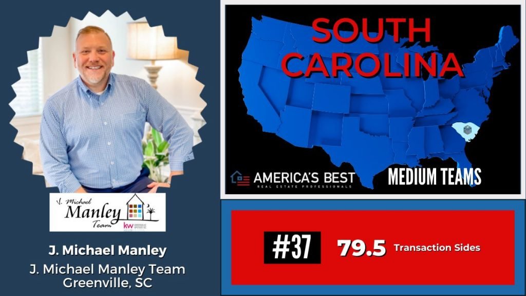 J Michael Manley Team - Middleton Elite Coaching - Realtrends America's Best