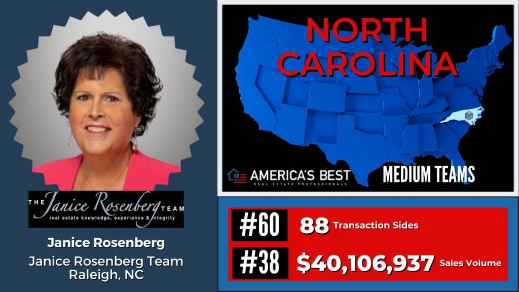 Janice Rosenberg Team - Middleton Elite Coaching - RealTrends America's Best
