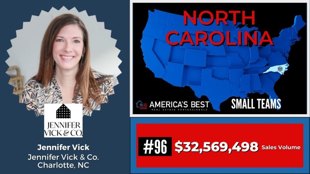 Jennifer Vick & Co - Middleton Elite Coaching - RealTrends America's Best