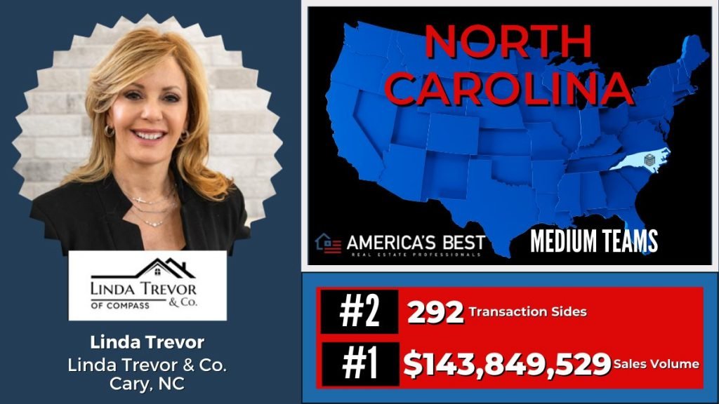 Linda Trevor & Co - Middleton Elite Coaching - Realtrends America's Best
