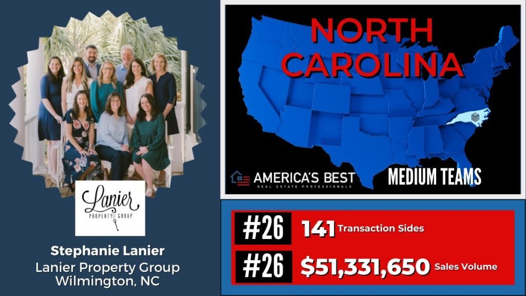 Lanier Property Group - Middleton ELite Coaching - RealTrends America's Best