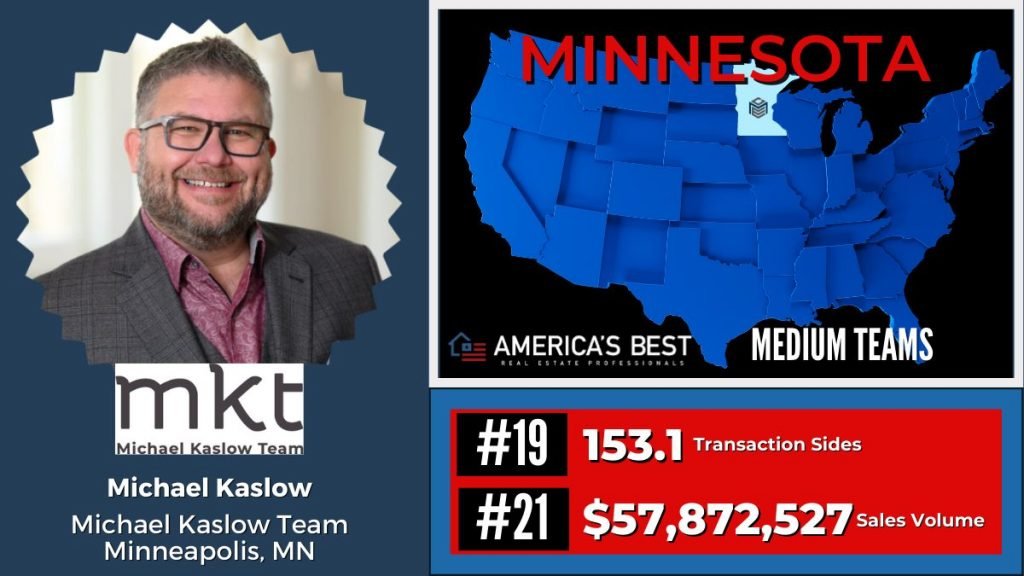 Michael Kaslow Team - Middleton Elite Coaching - Realtrends America's Best