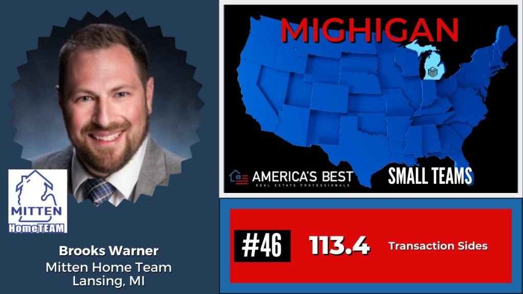 Mitten Home Team - Middleton Elite Caoching - Realtrends America's Best