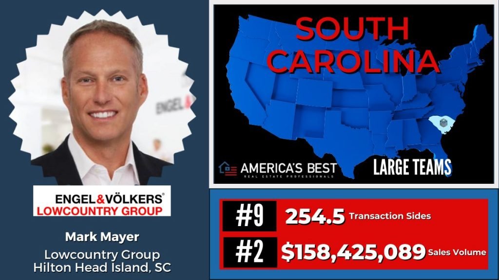 Lowcountry Group - Middleton Elite Coaching - RealTrends America's Best