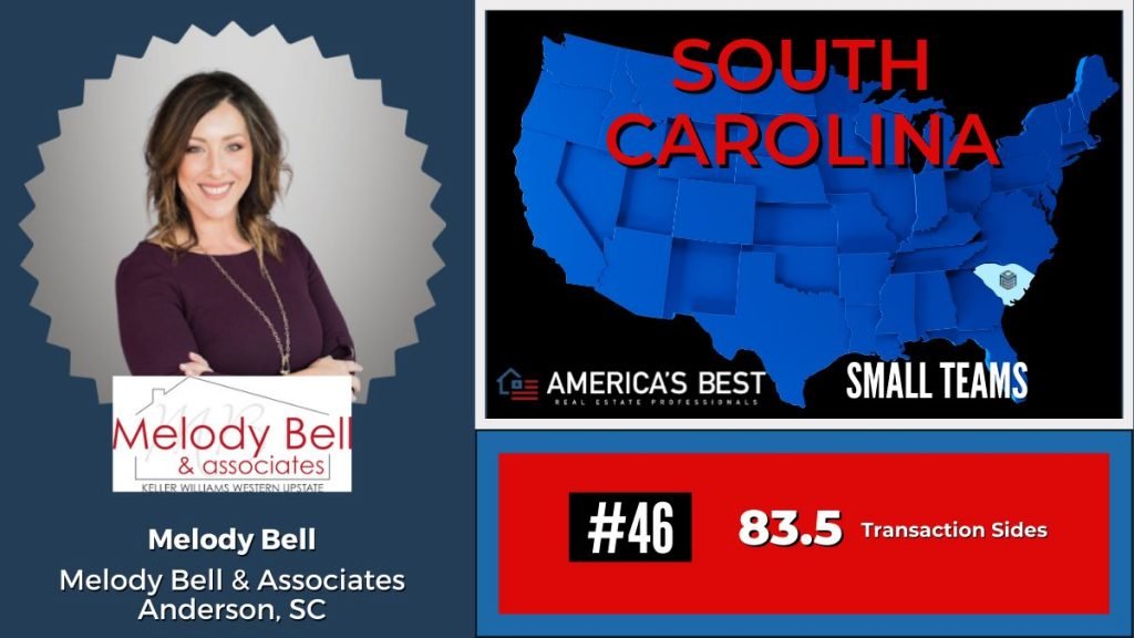 Melody Bell and Associates - Middleton Elite Coaching - RealTrends America's Best