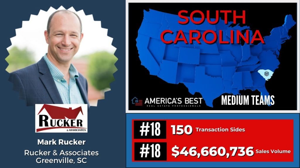 Rucker & Associates - Middleton Elite Coaching - RealTrends America's Best