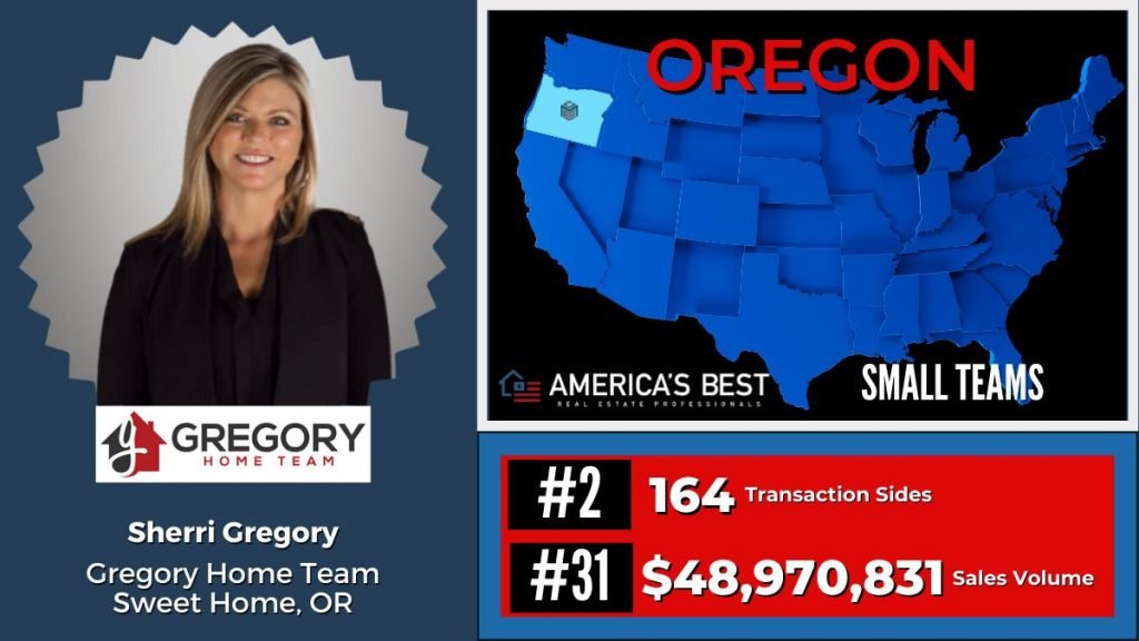 Gregory Home Team - Middleton Elite Coaching - RealTrends America's Best