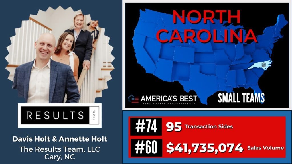 The Results Team - Middleton Elite Coaching - Realtrends America's Best
