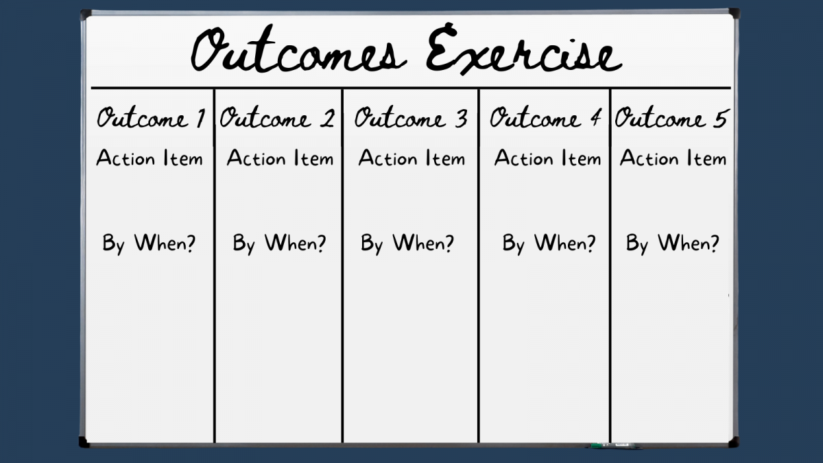 Outcomes - By When - Brian Bursell