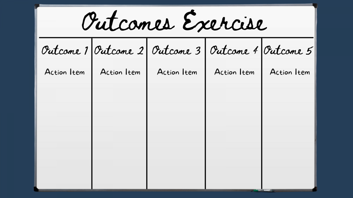 Outcomes - Actions - Brian Bursell