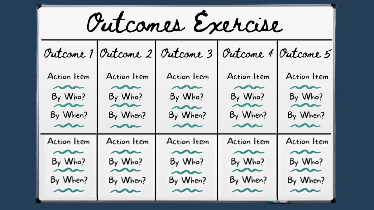 Outcomes Exercise - Brian Bursell