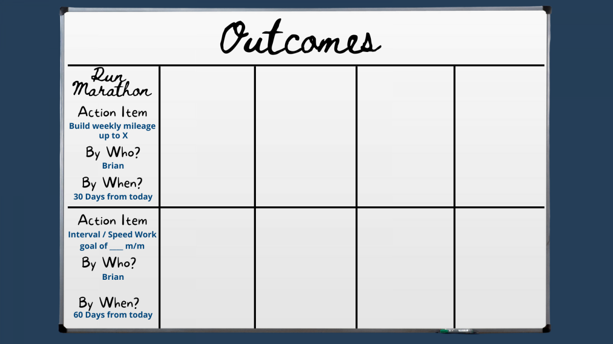 Outcomes - Brian Bursell Marathon Training