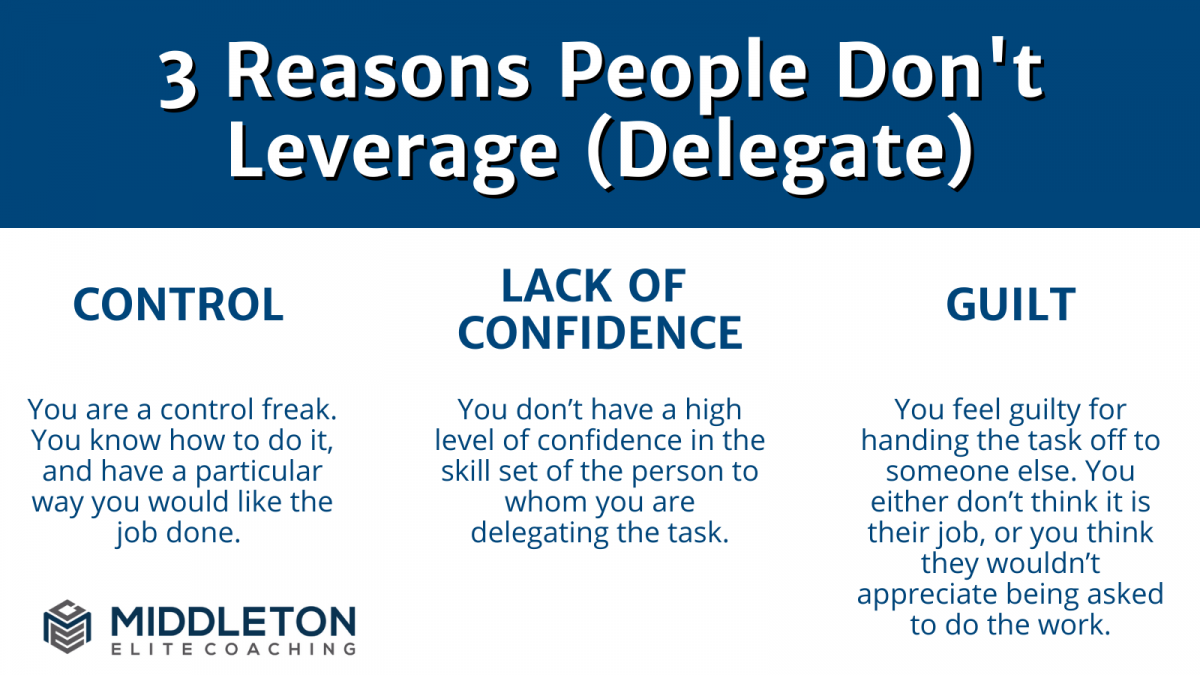 3 Reasons People Don't Delegate Middleton Elite Coaching - 3 Reasons People Don't Delegate