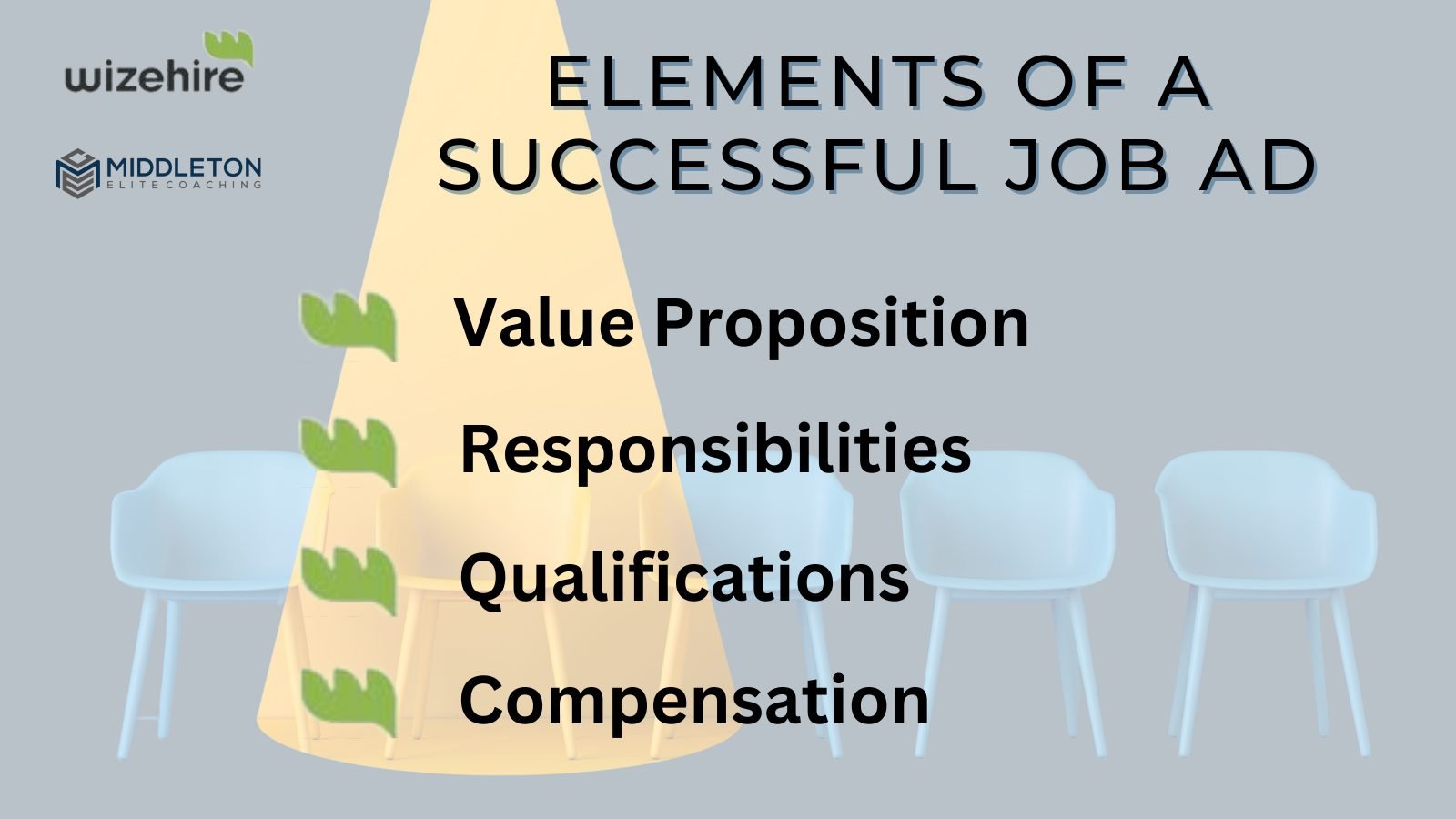 Copy of elements of a successful job ad