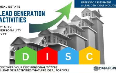 Real Estate Lead Generation Activities By DISC Personality Type