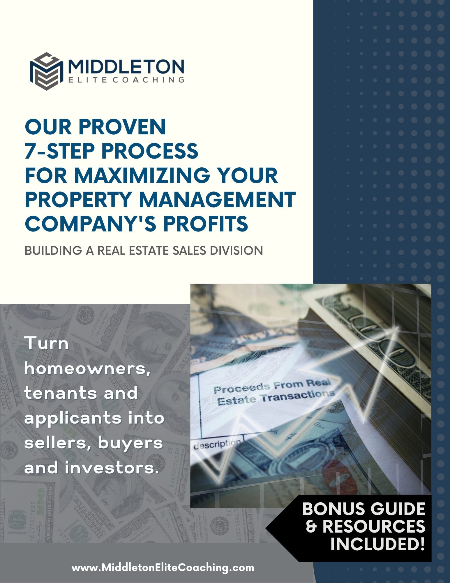 7-Step Process - cover YOUR LISTING GUIDE - MIDDLETON ELITE COACHING