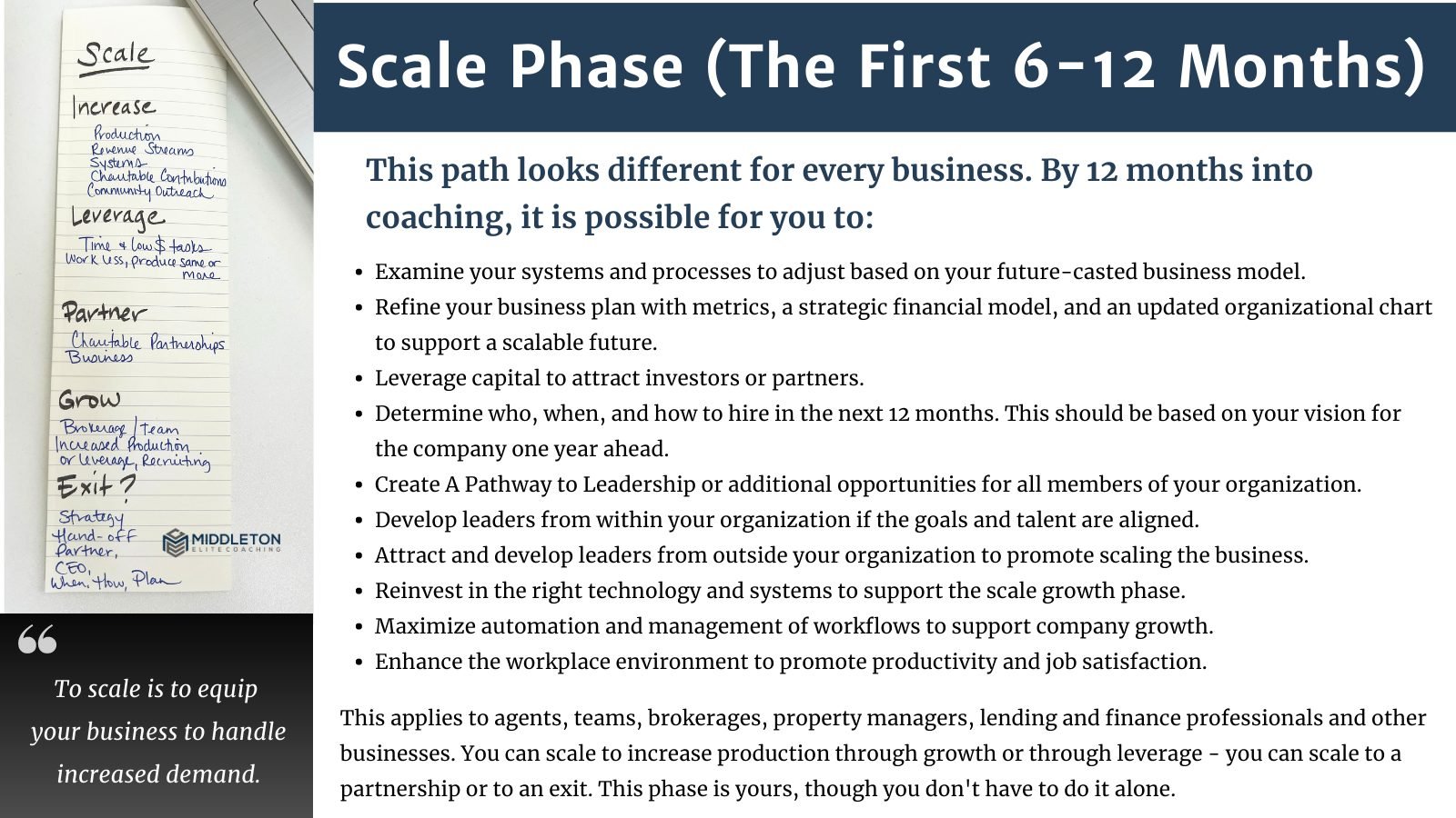 Blog format - THE FIRST 12 MONTHS (4) The First 12 Months: Proven Outcomes For The First Year in Middleton Elite Coaching