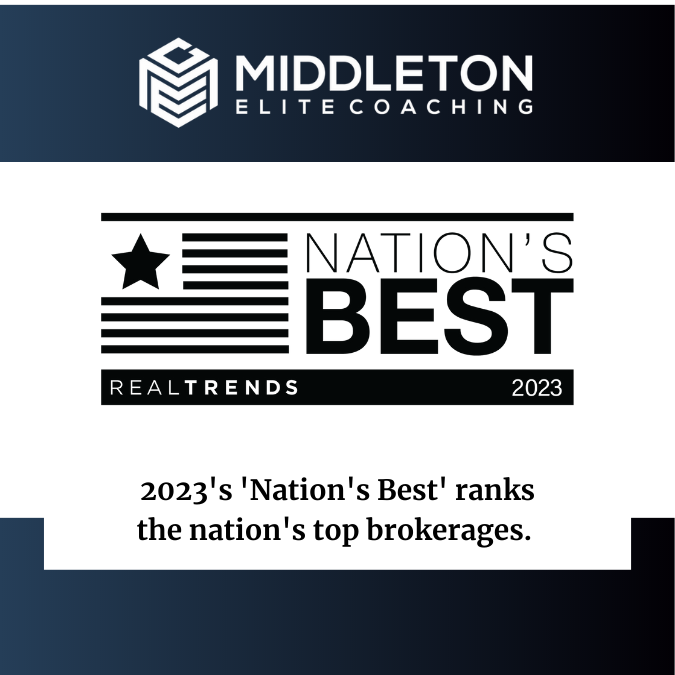 Nation's Best Title Page